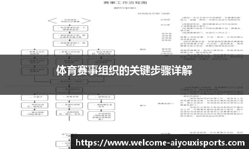 爱游戏ayx官方网站